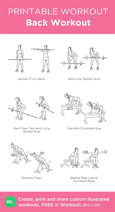 Weighted Barbell Exercises · Free Workout By Workoutlabs Fit Artofit