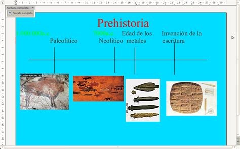 Linea Del Tiempo De La Prehistoria