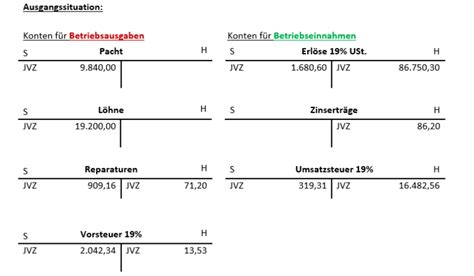 Die eingangsrechnung von omni informatic wird am 20.03.2010 gebucht Lektion 24 - Buchungskreislauf mit T-Konten
