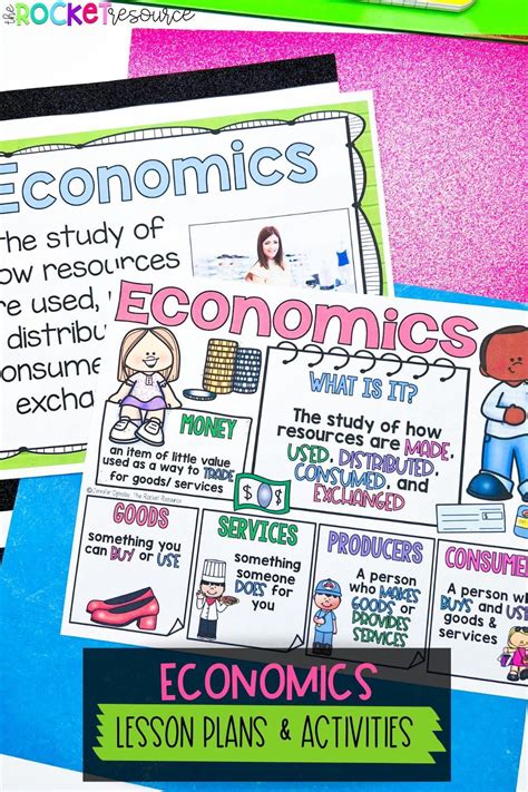 Teach Economics Basics In A Week Artofit