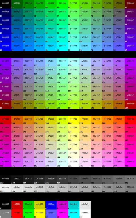 Hex Color Chart Hex Color Code With Image Color Pinterest