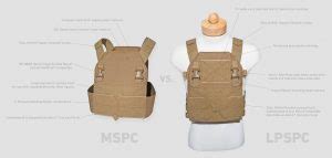 Perroz Designs Plate Carrier Infographic Jerking The Trigger