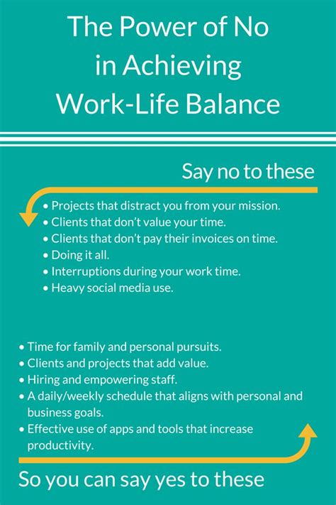 How To Achieve Work Life Balance The Power Of No Life Balance