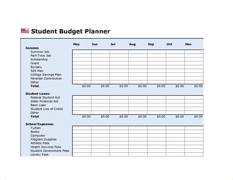 College Budget Plan Template —
