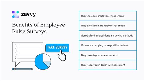 How To Do An Employee Pulse Survey Free Template Zavvy