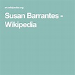 Susan Barrantes - Wikipedia | Susan, St margaret, Duchess of york