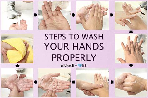 8 Steps Of Hand Washing