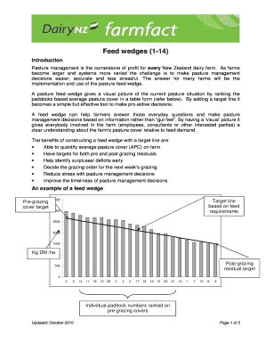 Fillable Online Dairynz Co DairyNZ Farmfact 1 14 Feed Wedges Dairynz