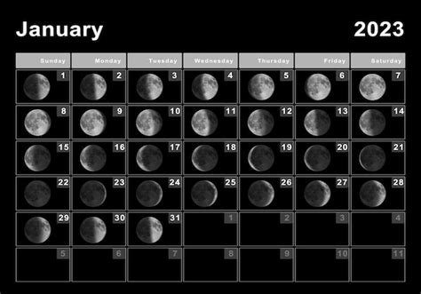Premium Photo January 2023 Lunar Calendar Moon Cycles Moon Phases