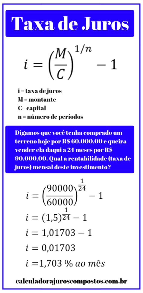 Exemplos De Calculos De Juros Compostos Novo Exemplo