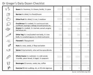 Dr Greger 39 S Daily Dozen Checklist Nutrition Chart Proper Nutrition