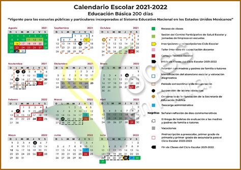 Así Quedaron Los Puentes En El Calendario Escolar 2021 2022 Voces