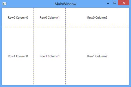 Wpf Grid Panel Layout Tutorials Technology Hot Sex Picture