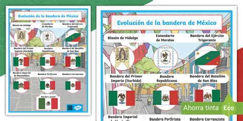 Cartel Evolución De La Bandera De México Twinkl