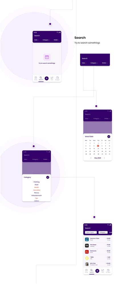 If you're looking for the existing app (money dashboard classic) you can log in below. Money - Budget Planner App consept design on Behance