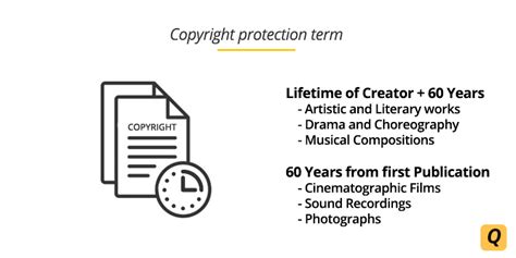 How Long Does A Copyright Last Quickcompany