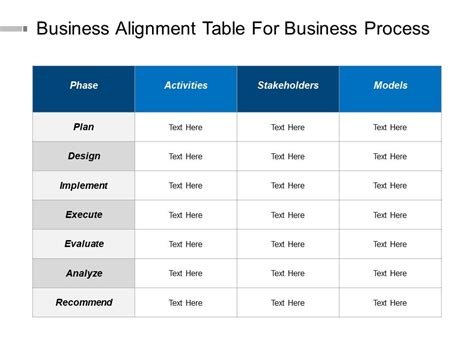 Business Alignment Table For Business Process Ppt Ideas Powerpoint