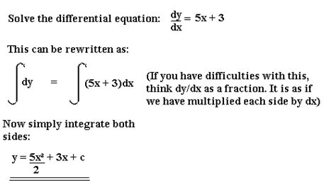 Differential Equations A2 Level Level Revision Maths Pure