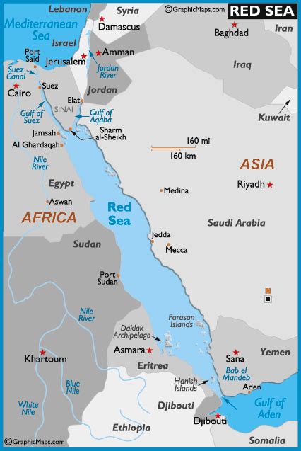 Red Sea And Sinai Red Sea Facts Red Sea History Journey To Egypt
