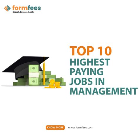 Top 10 Highest Paying Jobs In Management Formfees