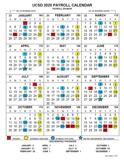 Ucsd Calendar 2024 2025 Utd Fall 2024 Calendar