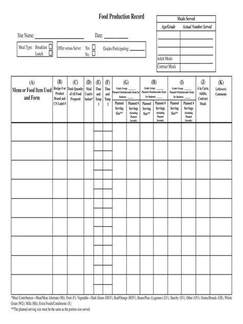 Food Production Form Fill Online Printable Fillable Blank Pdffiller