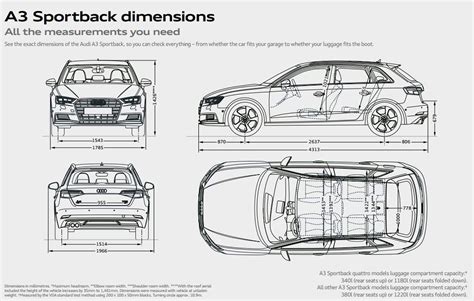 Audi A3 Sportback Audi Uk