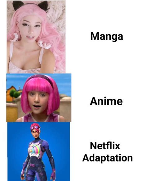 Belle Delphine Is A Furry Pewdiepiesubmissions