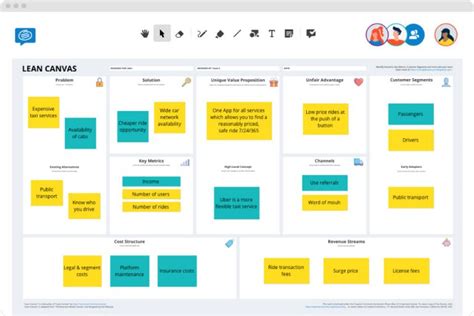 Create A Lean Canvas For Your Business In 10 Easy Steps Free Template