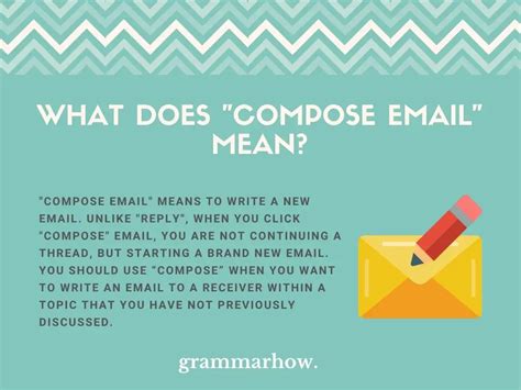 What Does Compose Email Mean Step By Step Guide With Examples