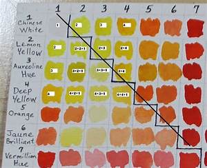 My Koi Watercolor Color Chart Leeann 39 S Studio Blog