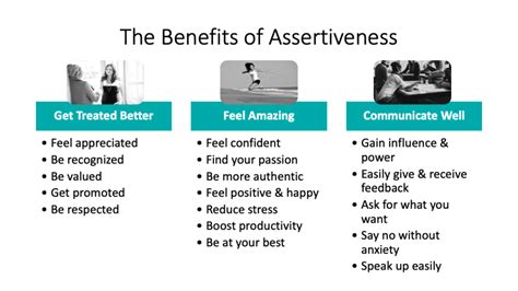 How To Be Assertive At Work Without Being Rude Assertive Way