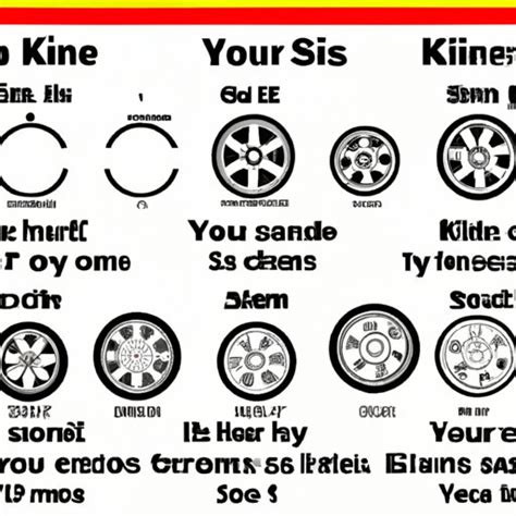 What Size Rims Fit My Car A Comprehensive Guide The Enlightened Mindset