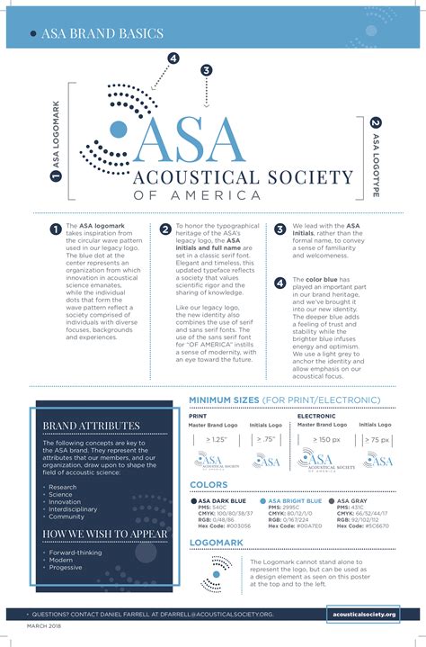 Brand Adoptionusage Toolkit For Members Acoustical Society Of America