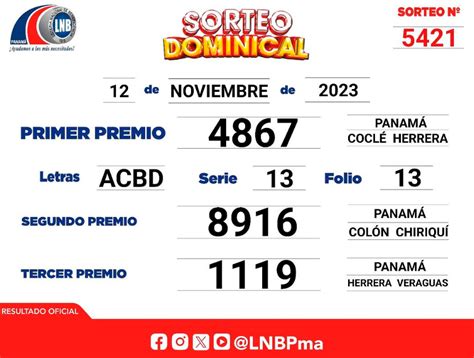 Lotería Nacional De Panamá Del Miércoles 15 De Noviembre Resultados