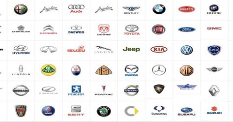 List Of Car Brands Top Automakers Adorecars