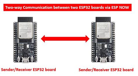 Getting Started With Esp Now Esp With Arduino Ide Kulturaupice