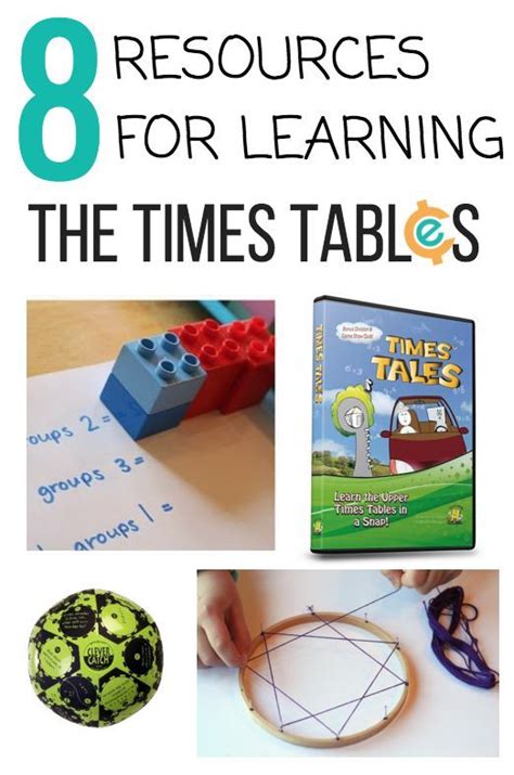 Helping Kids Learn Their Times Tables Artofit