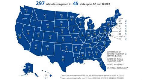 13 Ohio Schools Named 2022 Blue Ribbon Schools Award Winners