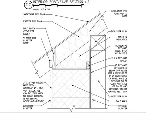 Scutella dave heberle straw bale houses are easy to build, affordable, super energy efficient, environmentally friendly. Timber Framing and Straw Bale Construction | StrawBale.com