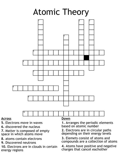 Atomic Theory Crossword Puzzle Wordmint