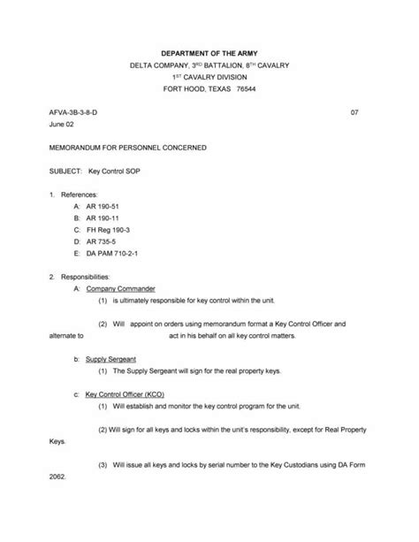 Printable Free Private Placement Memorandum Template 31