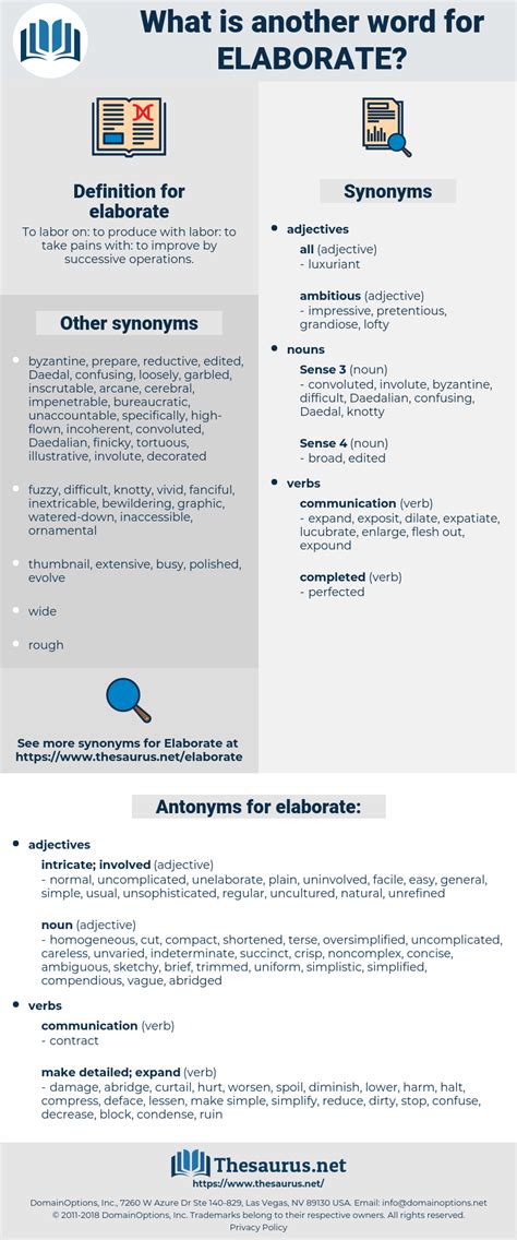 Elaborate 1663 Synonyms And 123 Antonyms