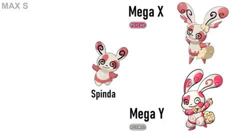 Spinda Evolution In 2022 Pokemon Fan Pokemon Pokemon Regions