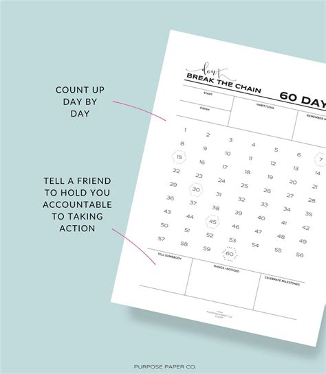 Dont Break The Chain Habit Building Tracker 30 Day 60 Day Etsy