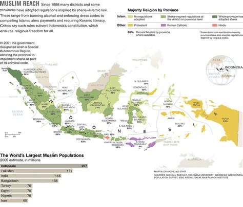 religions of indonesia by national geographic map indonesia map ngm nationalgeographic