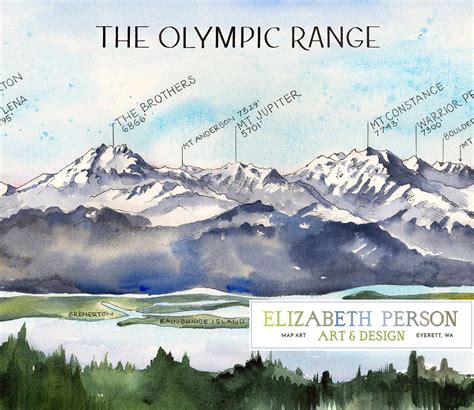 The Olympic Range Watercolor Illustration Olympic Peninsula Etsy