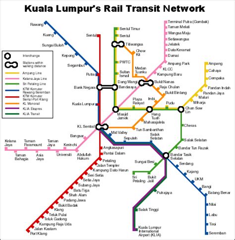 Kuala Lumpur Light Rail Transit System