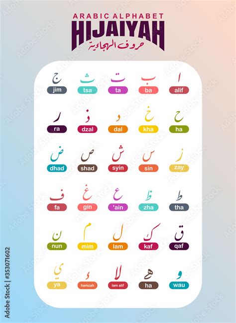 Arabic Alphabet Hijaiyah Letter Arabic Font Colorful Stock Vector