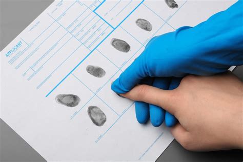 The Benefits Of Ink Fingerprinting For Businesses